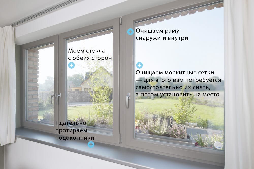 Помыть окна в квартире киев